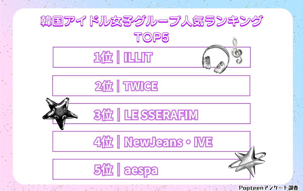【女子】韓国アイドルグループ人気ランキングTOP5