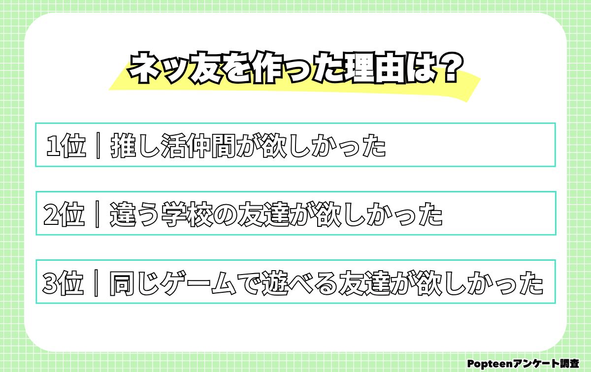 ネッ友を作った理由は?
