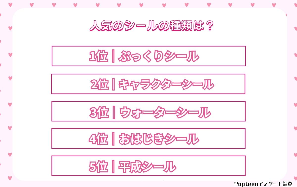 お気に入りのシールの種類は？