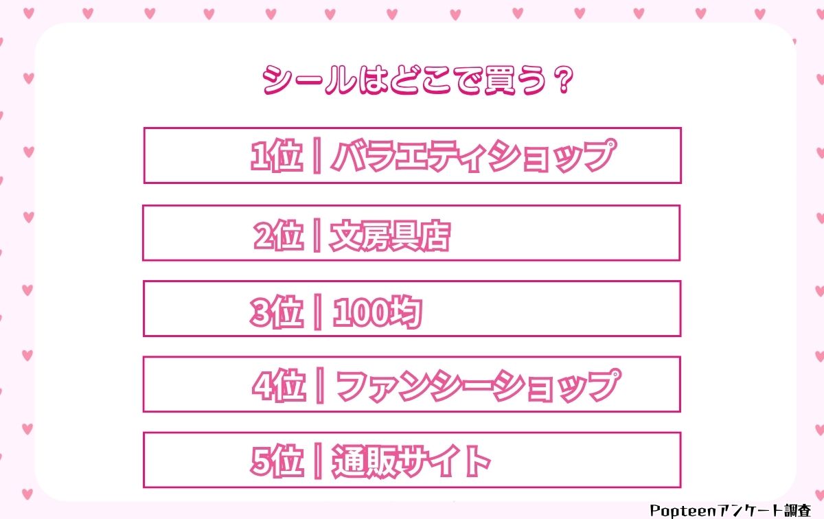 シールはどこで買う？