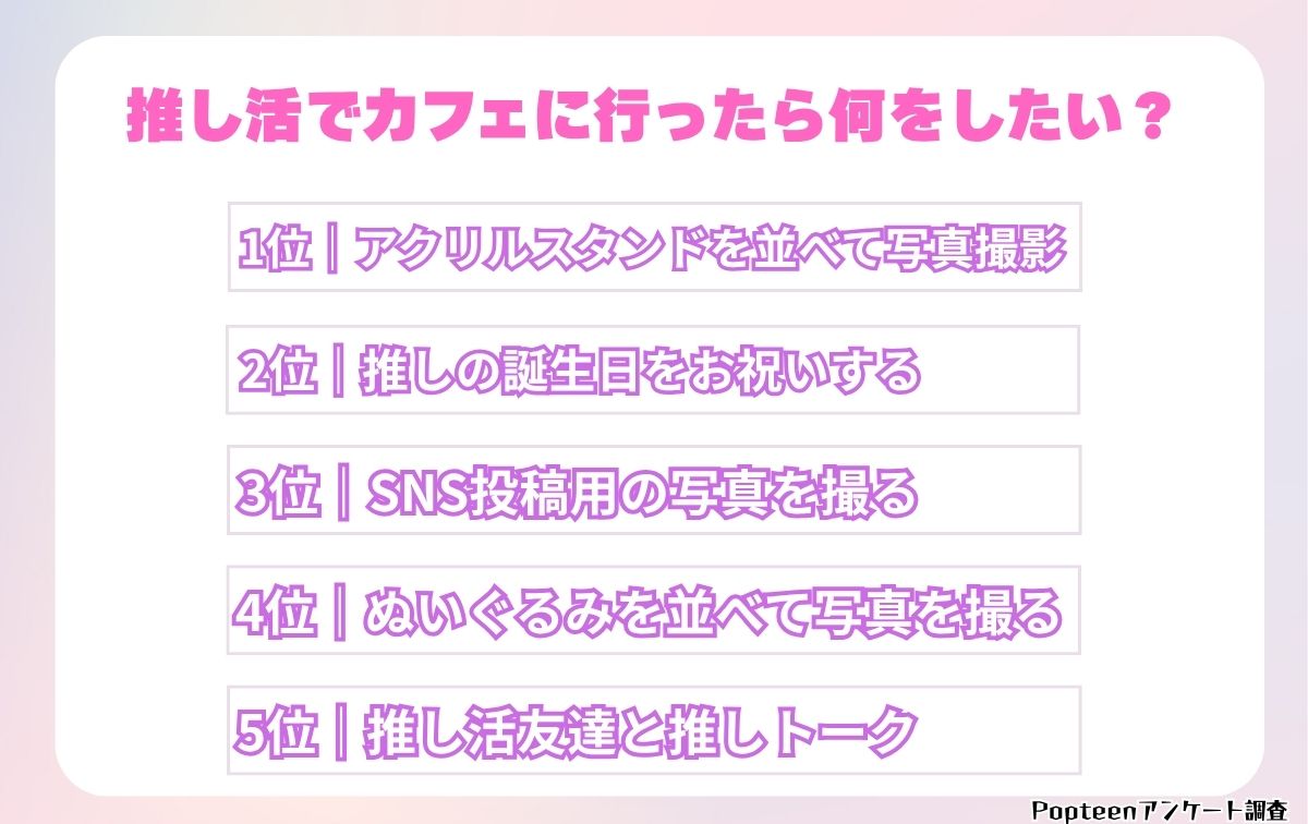 何をしたい?