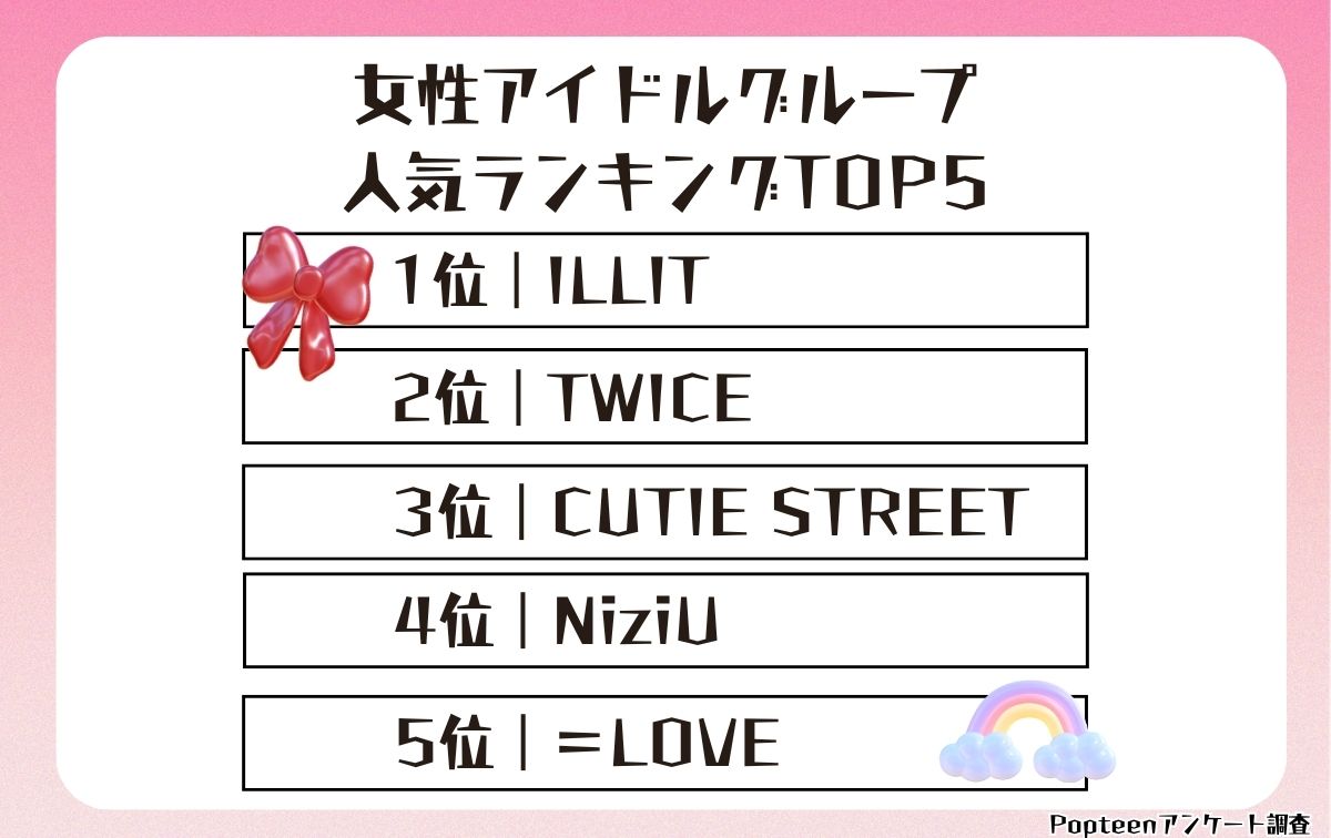 女性アイドルグループ人気ランキングTOP5
