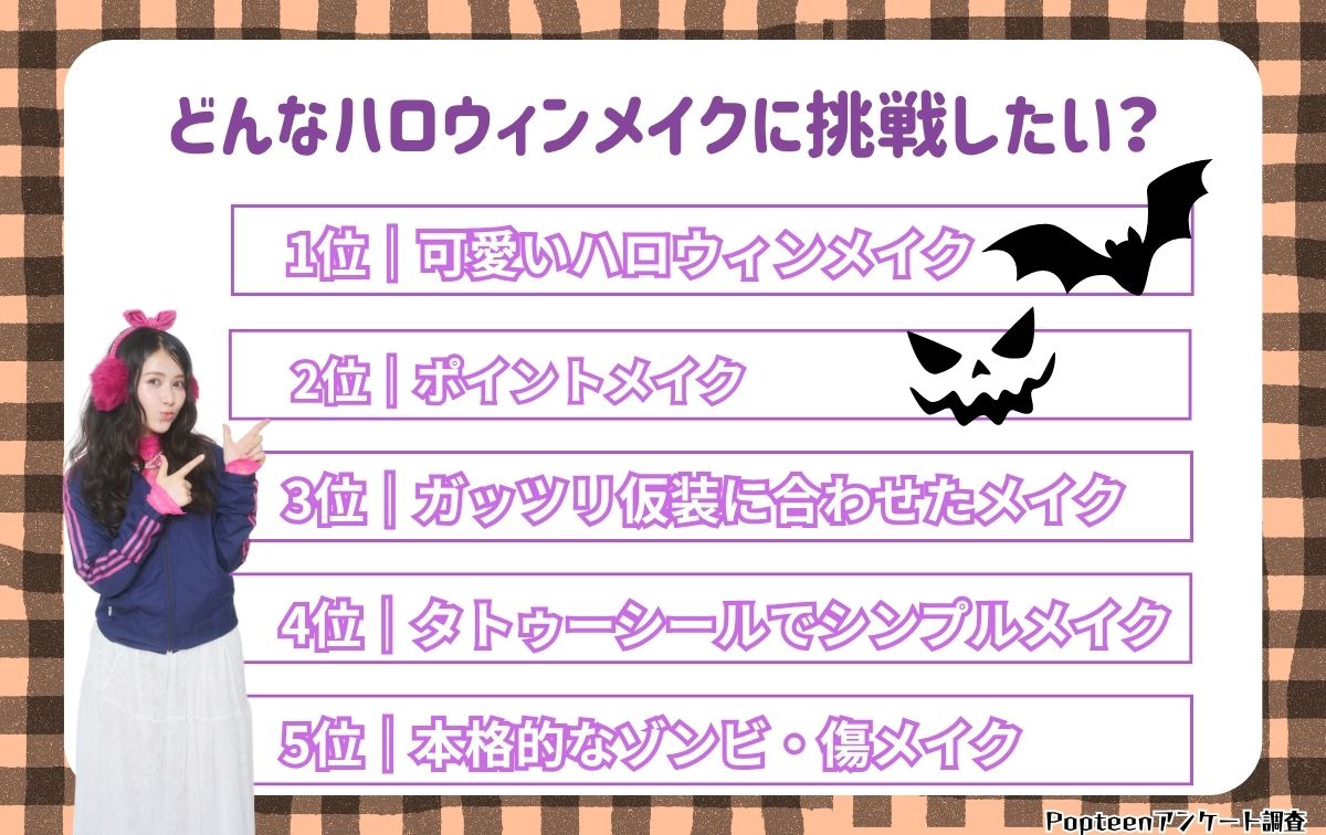 10代女子のハロウィンメイクはどうする？